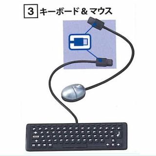 AP CommunicationsZabbixƽ ΤҤPCץ饤 [3.ܡɡޥ] ͥݥԲ 