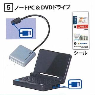 AP CommunicationsZabbixƽ ΤҤPCץ饤 [5.ΡPCDVDɥ饤] ͥݥԲ 