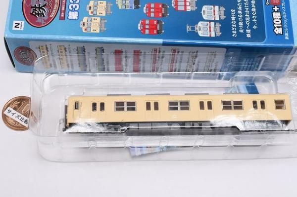 公式]鉄道模型((2113) 鉄道コレクション 第33弾 東武鉄道8500型