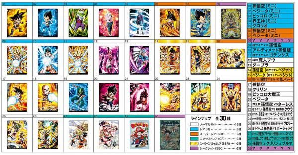 送料無料】【全部揃ってます!!】イタジャガ ドラゴンボール vol 送料無料】【全部揃ってます!!】イタジャガ ドラゴンボール vol