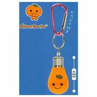 San-X オールスターズ ほわっと光る!電球ライト [3.こげぱん San-X オールスターズ ほわっと光る!電球ライト [3.こげぱん