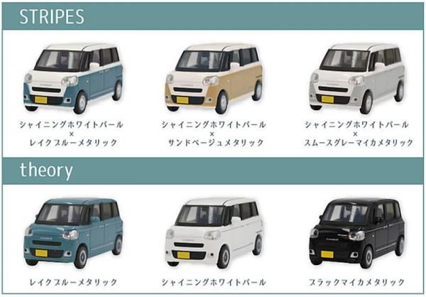 全部揃ってます!!】1/64 DAIHATSU ムーヴ キャンバス 2022～ Vol