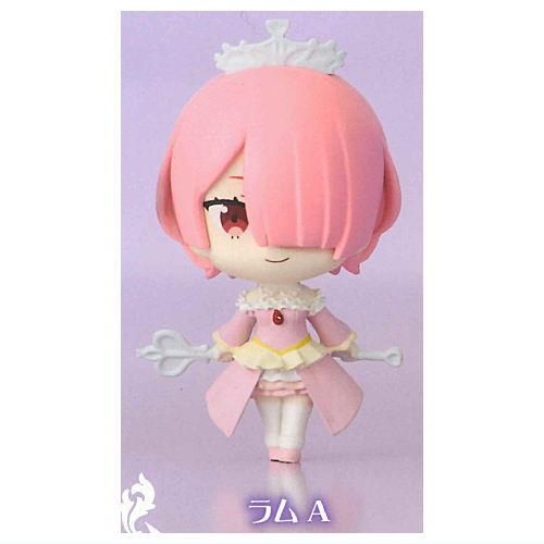 Re：ゼロから始める異世界生活 コレクションフィギュアRICH 誕生日生活