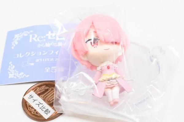 Re：ゼロから始める異世界生活 コレクションフィギュアRICH 誕生日生活