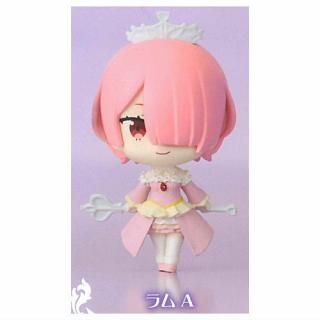 Re：ゼロから始める異世界生活 コレクションフィギュアRICH 誕生日生活