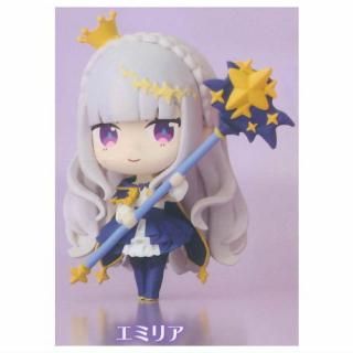 Re：ゼロから始める異世界生活 コレクションフィギュアRICH 誕生日生活