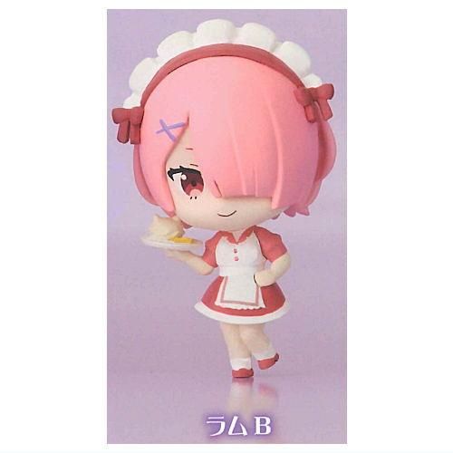 Re：ゼロから始める異世界生活 コレクションフィギュアRICH 誕生日生活