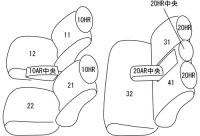CX-3専用 シートカバー Clazzio ネオ [EZ-7022]