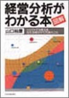 ޲ бʬϤ狼  ͵