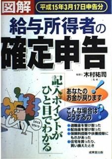 ޲ ͿԤγ꿽ʿ15ǯ317ʬ ʹ, ¼