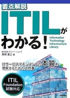  ITIL狼롪  Ƿ