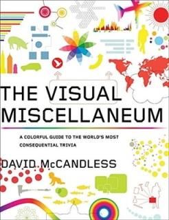šThe Visual Miscellaneum: A Colorful Guide to the World's Most Consequential Trivia