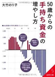 š50Фμ䤷 (ʸ - 8-2)