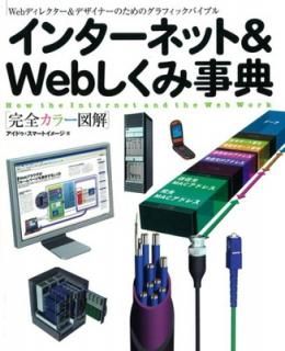 šۥ󥿡ͥå&Web߻ŵWebǥ쥯&ǥʡΤΥեåХ֥