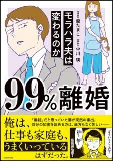 š99%Υ ϥפѤΤ