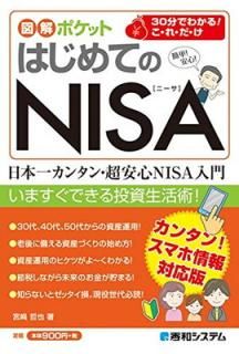 šۿ޲ݥå ϤƤNISA