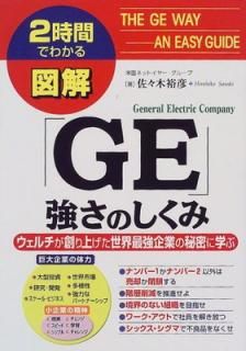 šۿ޲GEΤ: 2֤Ǥ狼 Ϥ夲ǶȤ̩˳ؤ