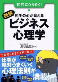 šο ӥͥ (狼Nʸ)