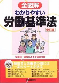 š޲狼䤹ϫƯˡ : 롦ɤࡦΤ (ˡΧʥ)