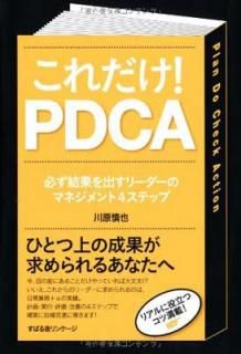 šۤ! PDCA