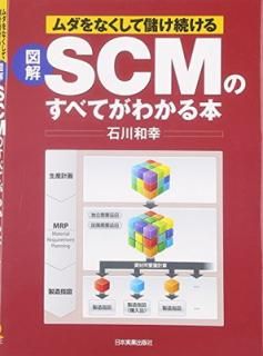 šۿ޲ SCMΤ٤Ƥ狼