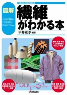 šVISUAL ENGINEERING ޲ ݤ狼