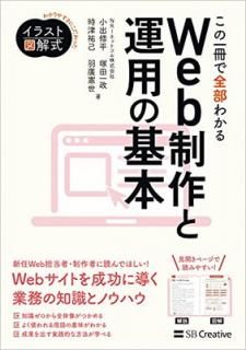 šۥ饹ȿ޲ ΰ狼WebȱѤδ