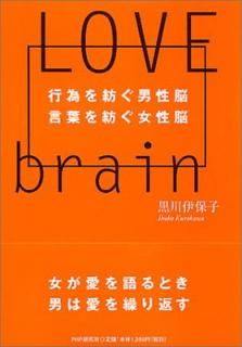 šLove brain: ԰٤¤Ǿդ¤Ǿ