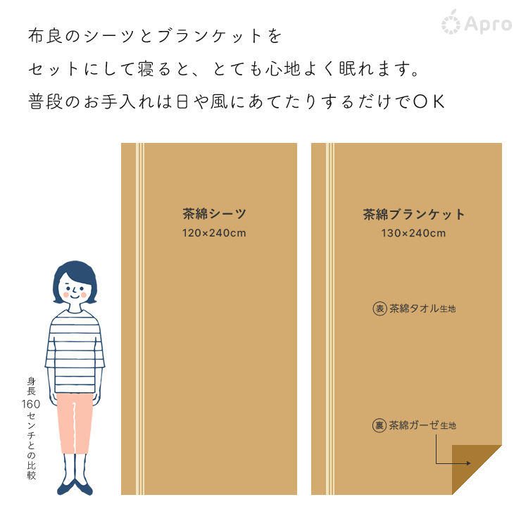ふら　布良　ブランケット&シーツ ふら 布良 ブランケット&シーツ ふらのわ 楽天市場】布良 生成