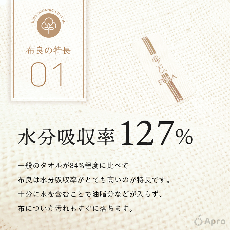 布良 茶綿シーツ&ブランケットお得セット - Apro COMPANY LIMITED
