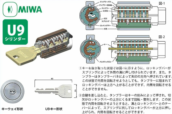 MIWA U9TRF(T)-4