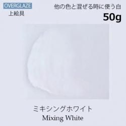 ご挨拶 原宿陶画舎をご利用頂いていたお客様へ - 陶絵付道具と