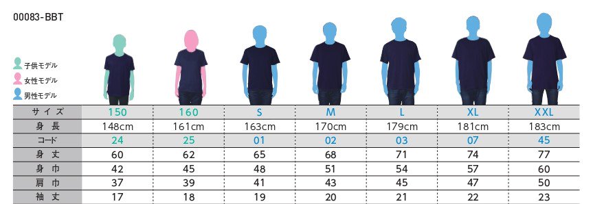 Tシャツのサイズ表