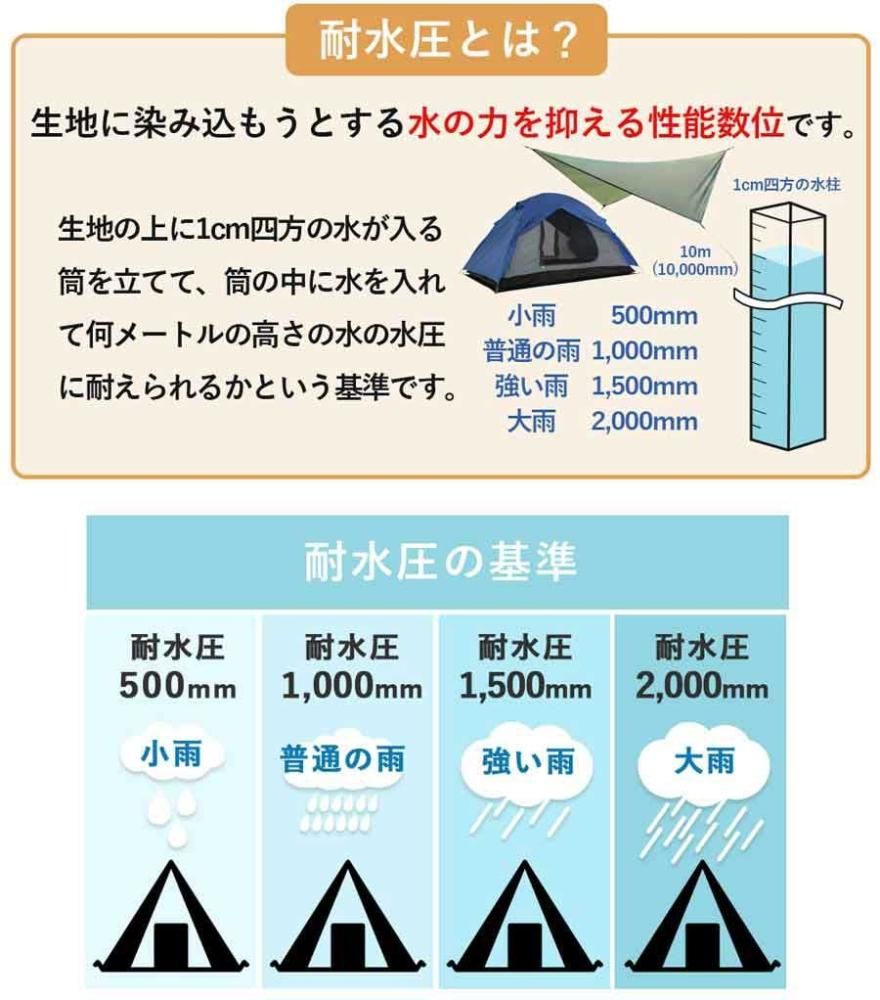 ハンモックテント スマートハンテック 1台4役 テント+ハンモック ハンモックテント スマートハンテック 1台4役 テント+ハンモック