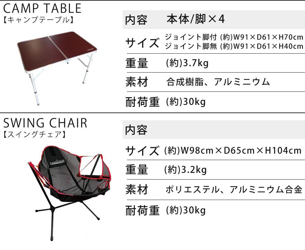 ソロキャンプ　5点セット キャンプセット 入門 初心者 ソロキャンプ5点セット スターター