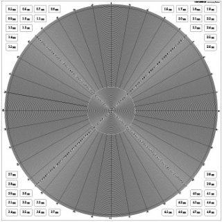 02-A. 円弧検出ゲージRC（直径90�）の商品画像
