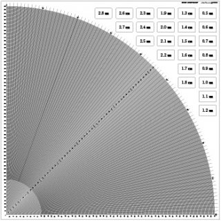 02-B. 円弧検出ゲージRC（半径60�）の商品画像