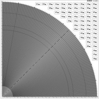 02-C. 円弧検出ゲージRC（半径90�）の商品画像
