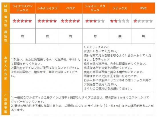ラテックスキャットスーツ ブラック ユニセックス 大人 目と口が ラテックスキャットスーツ ブラック ユニセックス 大人 目と口が