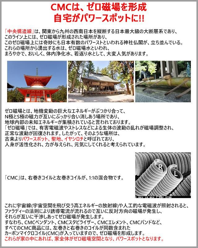 CMC縦