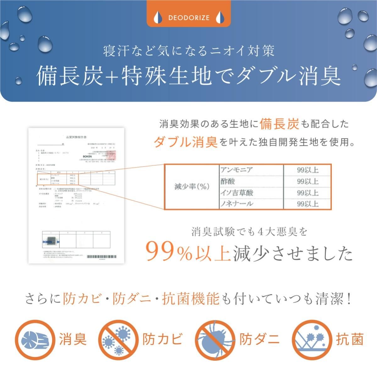 GOKUMIN Takumi 高吸湿 除湿シート 枕であなたの悩みを解決 - GOKUMIN(極眠) GOKUMIN Takumi 高吸湿 除湿シート 枕であなたの悩みを解決 - GOKUMIN(極眠)