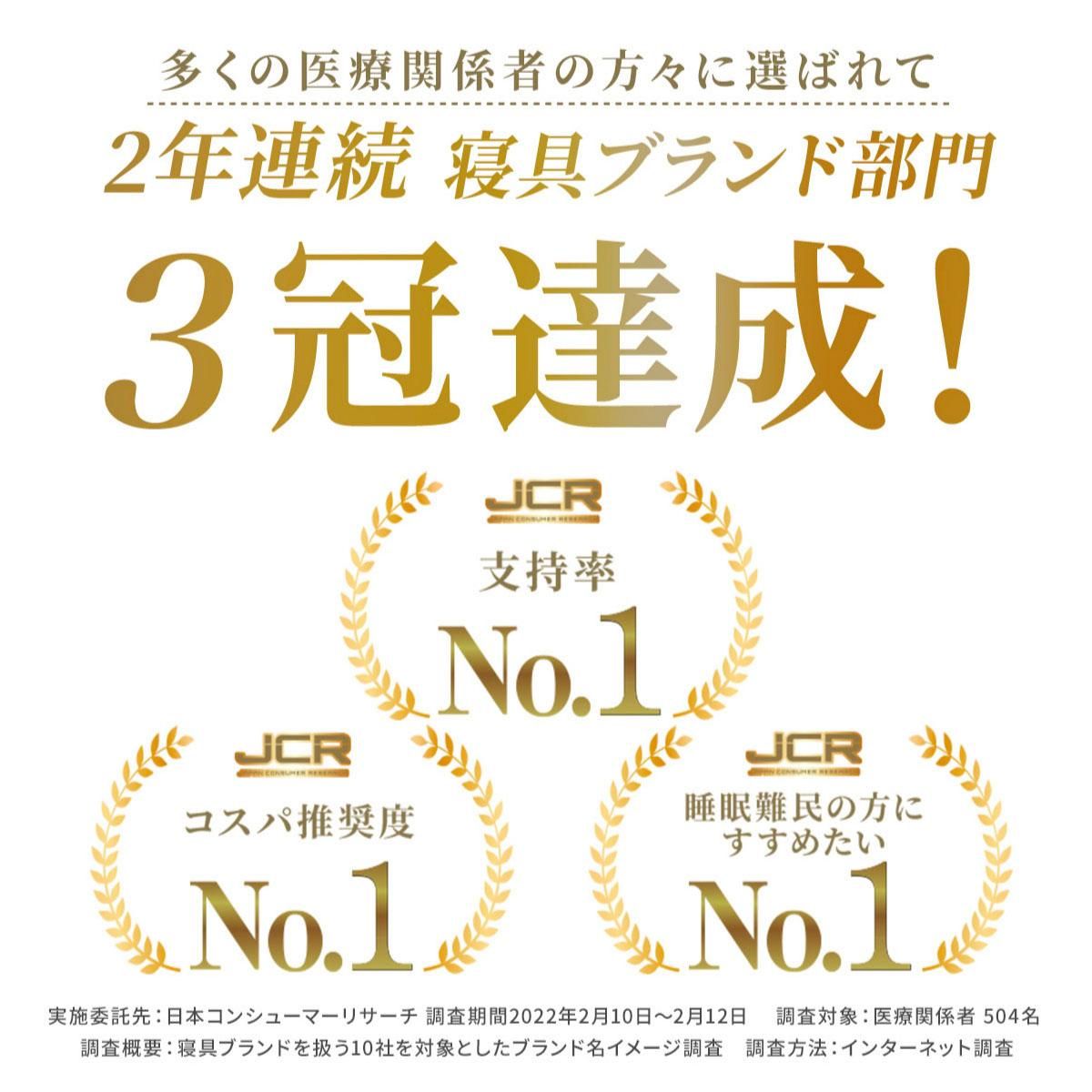 GOKUMIN Lite 高反発マットレス三つ折りタイプ | マットレスであなたの