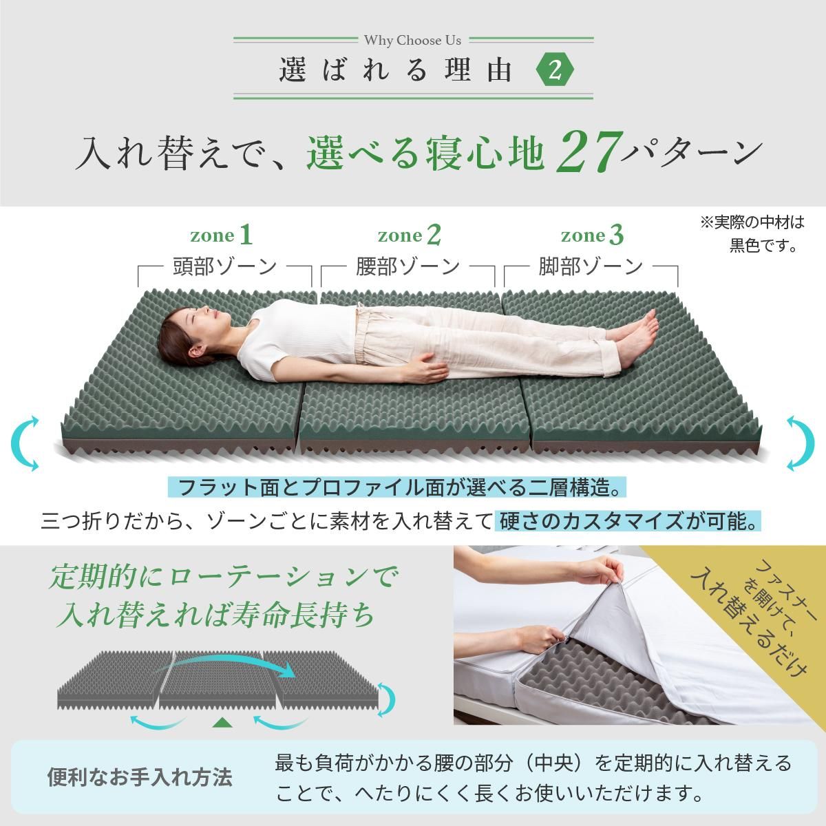 GOKUMIN Lite 高反発マットレス三つ折りタイプ | マットレスであなたの