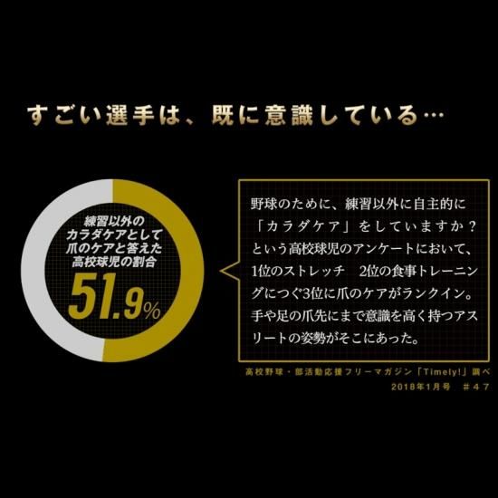 アスリートネイル パーフェクトネイルケア 基本セット アスリートサロン アスリートネイルケアで 爪を強く美しく アスリートネイル パーフェクトネイルケア 基本セット アスリートサロン アスリートネイルケアで 爪を強く美しく