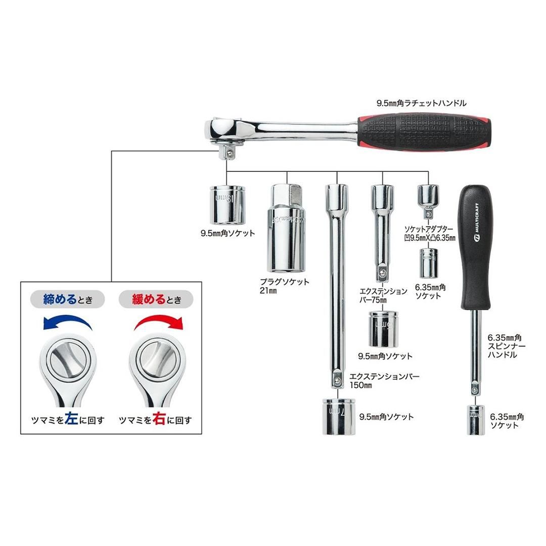 MULTICRAFT ソケットレンチセット MSR-21 - 角の道具屋 本店 MULTICRAFT ソケットレンチセット MSR-21 - 角の道具屋 本店