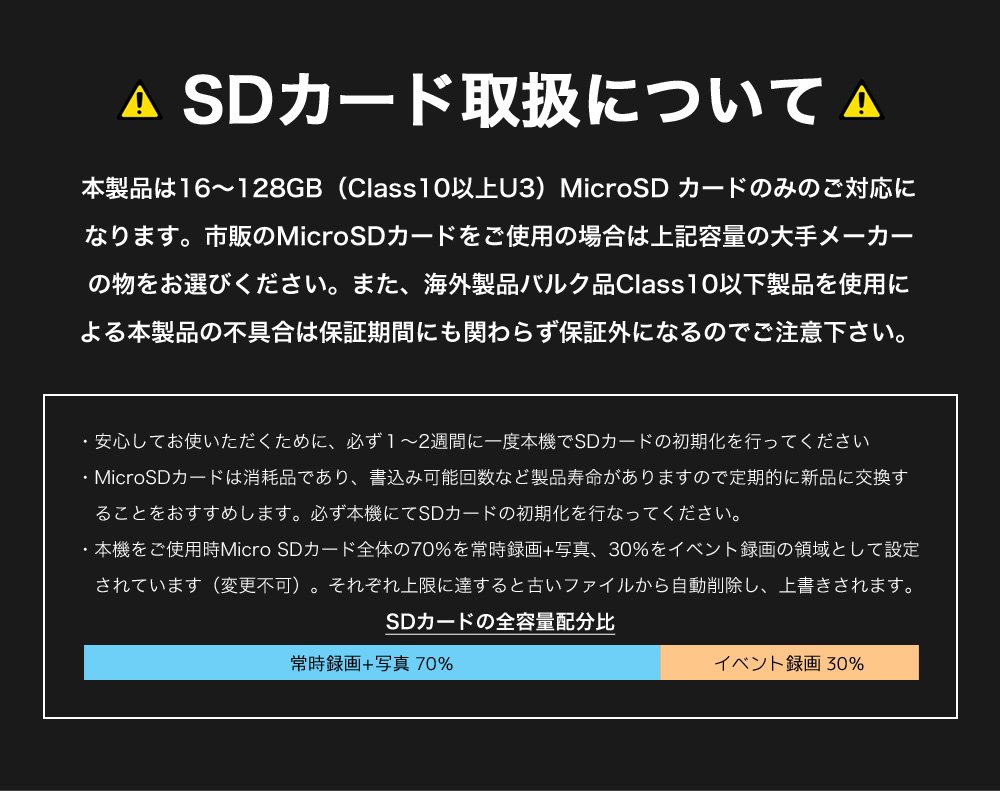 SDカード注意点 16〜128GB Class10 定期的な初期化