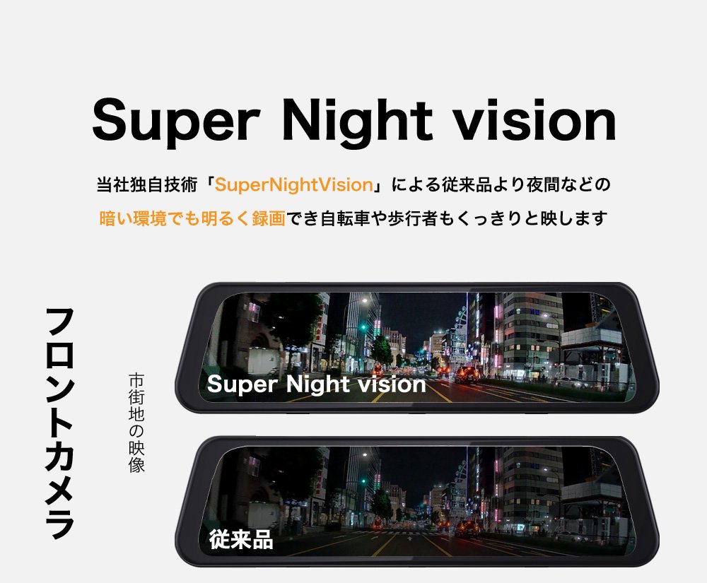 SuperNightVision くっきり撮影 フロントカメラ 夜間映像
