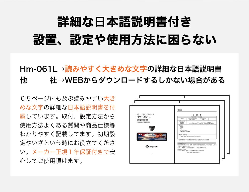 日本語説明書付 Hm-061L 1年保証 安心 簡単操作 使用方法 説明書付属