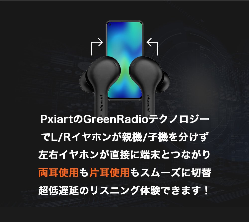 pxiart greenRadioテクノロジー 両耳使用 方耳使用