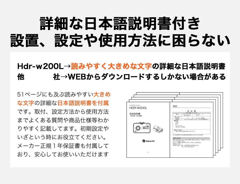日本語説明書 見やすい 1年保証 メーカー保証